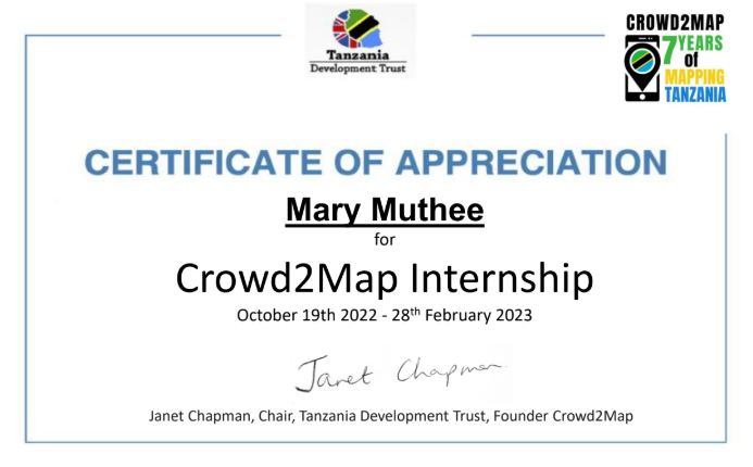 Crowd2Map recognition