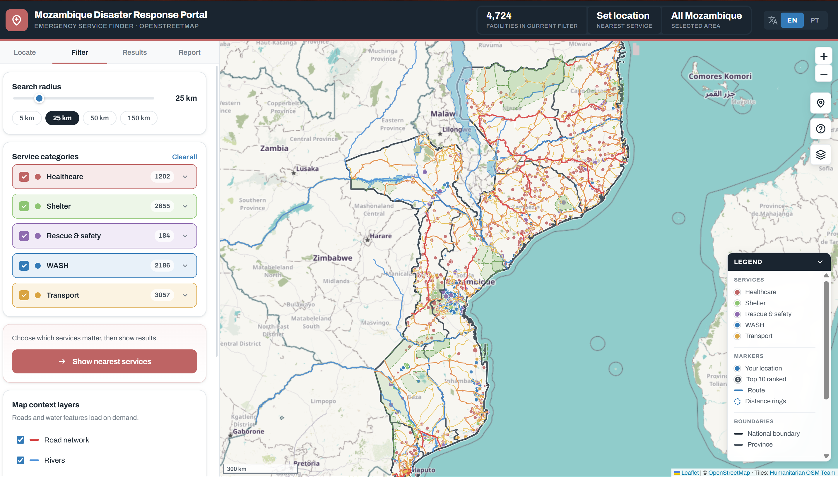 Food Insecurity Kenya